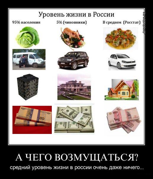 РосСтат уполномочен заявить