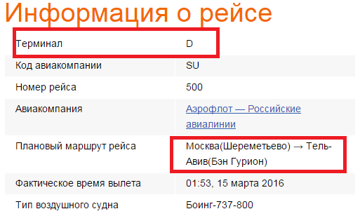 Леонид Парфенов сменил гражданство и сбежал из России