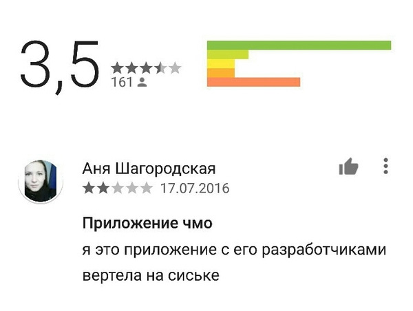 Смешные комментарии из социальных сетей 16.09.2016