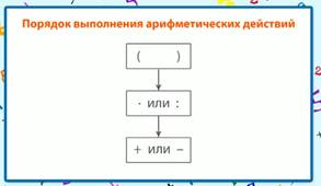 Решим примерчик?