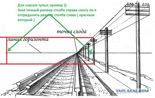 Скайлеб, очередной блеф от НАСА и прочие их фейки