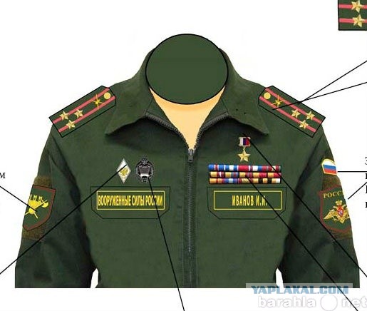 Гражданин полковник