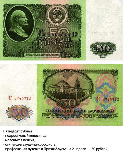 Вы готовы? Тогда телепортируемся в ностальгию!