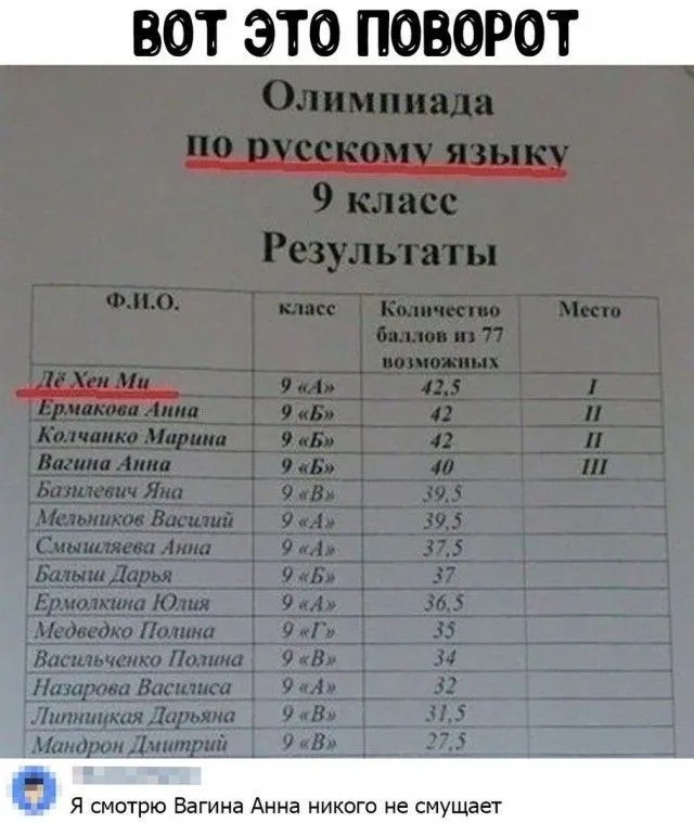 Завалялось тут случайно немного забавных картинок