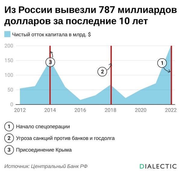 "Какие элиты?  Деньги где-то украли! И потом пальцы веером! Вот мы, мы элита! Какая элита? Вот элита! Те, кто родину защищает"