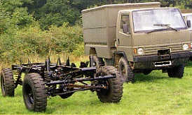 Игра на ЯПе: Угадай АВТО-8