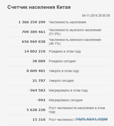 Женщин не жалко..