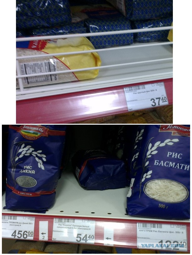 Что будет с рублем?
