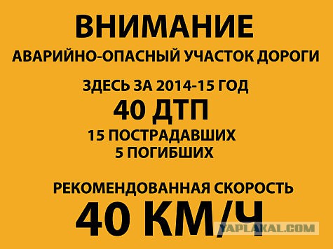Могилы на российских дорогах