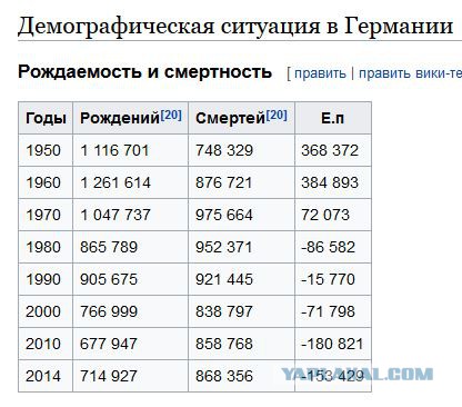 Только что закончился фильм Оливера Стоуна о Путине на первом - обсудим?