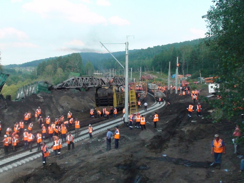 Должностная