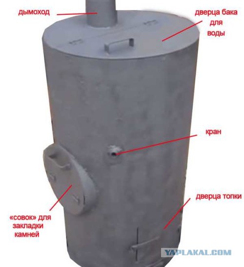 На Ваш суд: банная печь своими руками