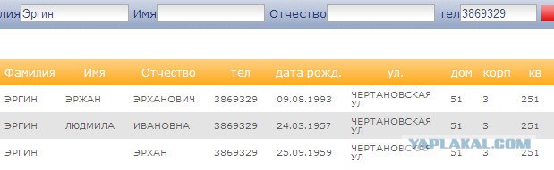 Крутые ребята против одной девушки