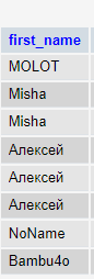 Раздача Microsoft Games Pass