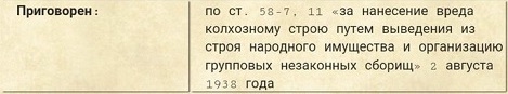 Смешал, но не взбалтывал: 06.12.25