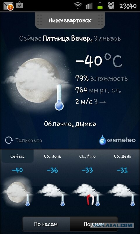 Это в Ноябрьске так холодно!