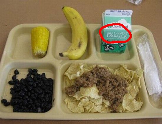 Чем кормят детей в школах разных стран?