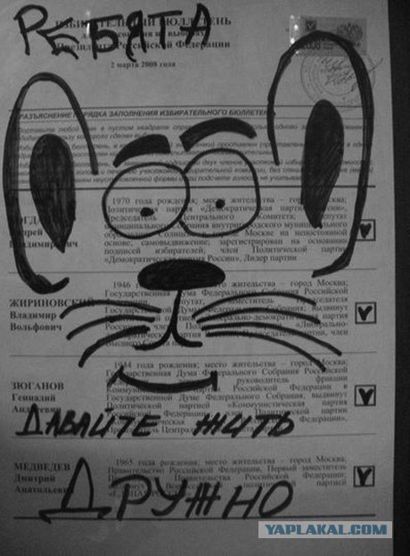 Международные отношения