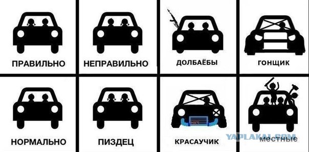 Свежая подборка автоприколов