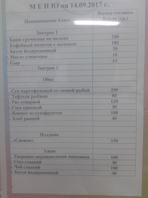 Школьные столовые: чем травят детей