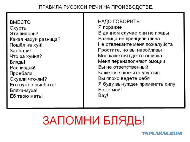 «Энтерпрайзная срамота» или как свести с ума на собеседовании