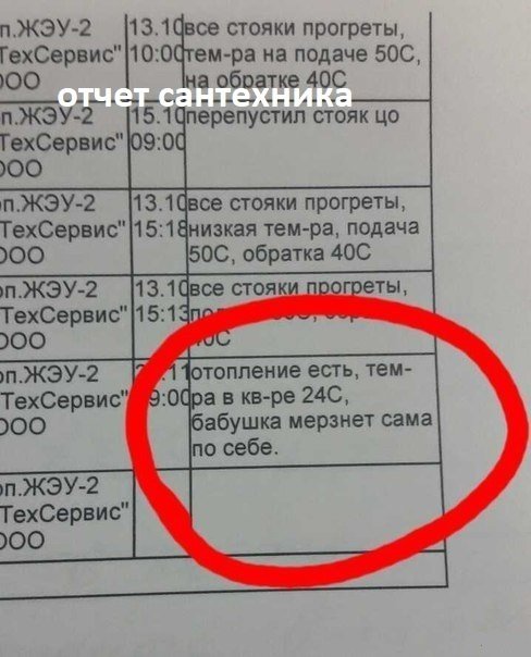 Нестандартный юмор