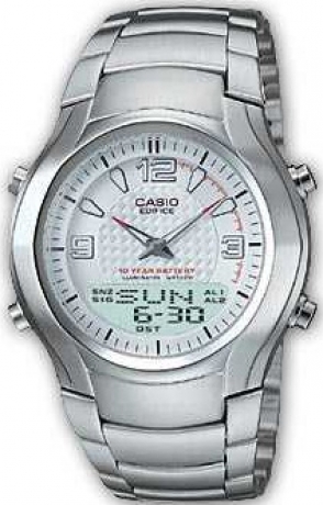 История рождения бренда CASIO