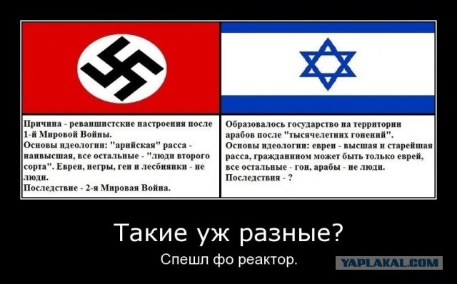 Желтые звезды – трагедия еврейского народа