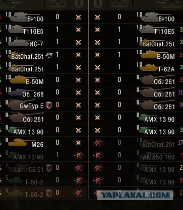 Wargaming 2