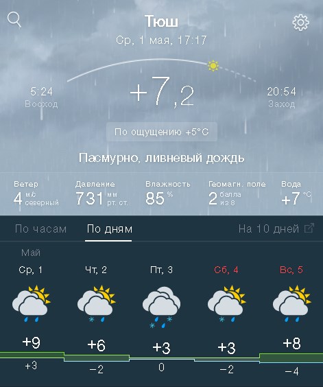 А за окном бушует месяц май