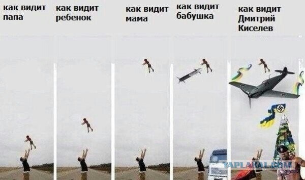 Европейская модель уничтожения семьи