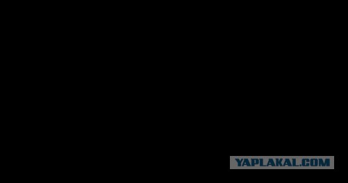 Солнечное затмение в пятницу, 20 марта 2015 года!