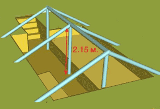 8181817 В три наката что значит
