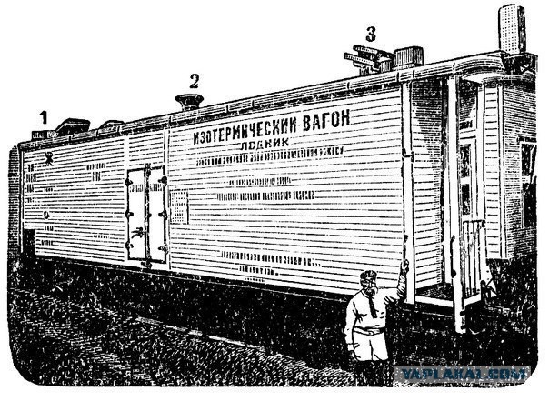 Созданы новые российские изотермические вагоны для замены немецких