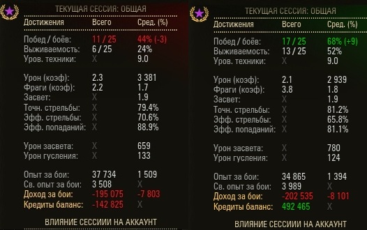 Wargaming 50! Пыщ пыщ, пробил! Урааа!