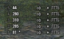 Wargaming 52