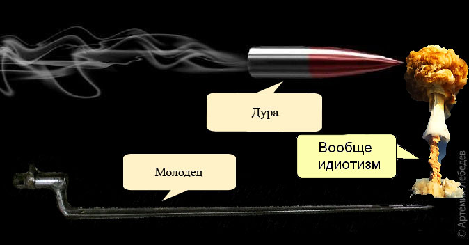 Пуля дура картинки