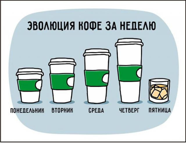 Интимная сторона загадочной женской души