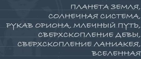 Земля. Где мы во Вселенной?