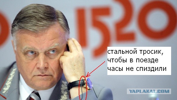 История с увольнением Якунина с поста главы РЖД