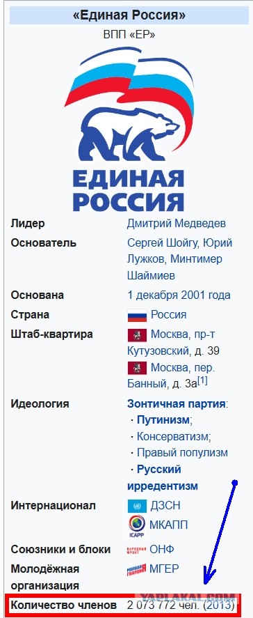 Марчевский: в России наблюдается дефицит профессиональных клоунов
