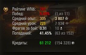 Wargaming 11