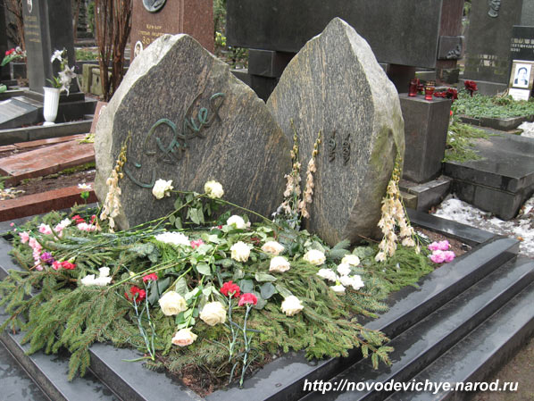 Знаменитые люди 20-го века и их могилы