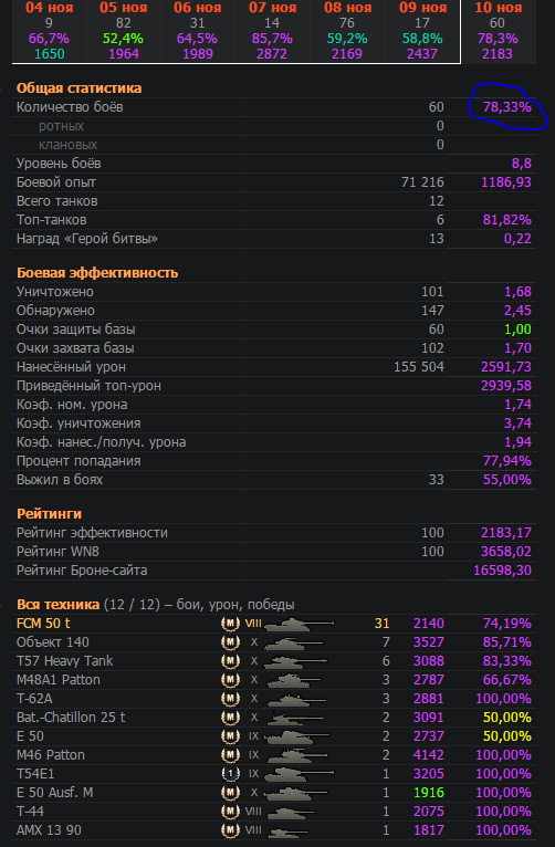 Wargaming 16