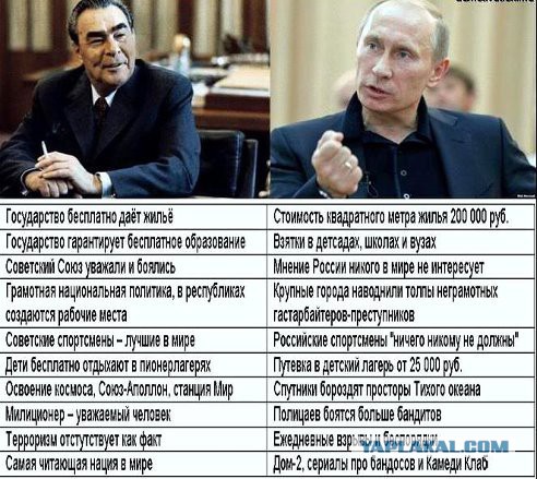 С днем рождения, В.В. Путин!