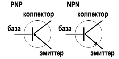 Коллекторы требуют от пенсионерки миллион рублей