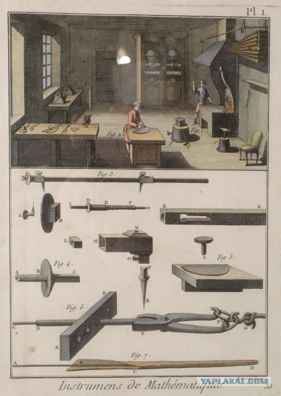 Французский штангенциркуль 1818 года