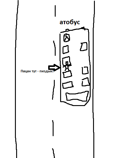 Что за люди эти ЛКН