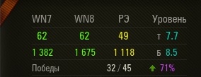 Wargaming 39