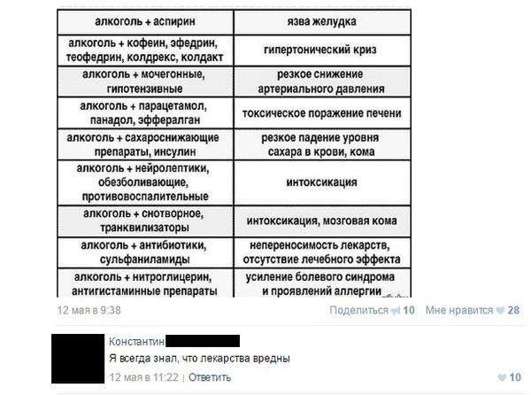 Смешные комментарии 23.10.2016